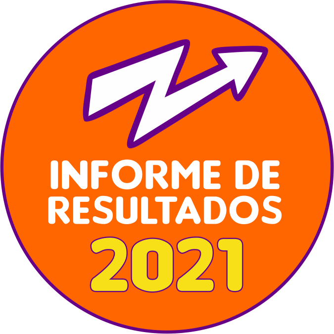Informe de resultados 2021